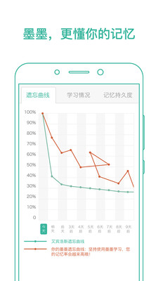 墨墨背单词APP官方下载 4.9.11 安卓版1