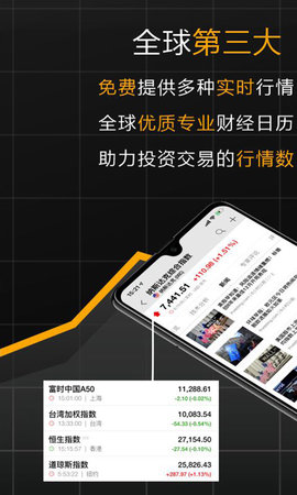 Investing App 6.16.1 安卓版3