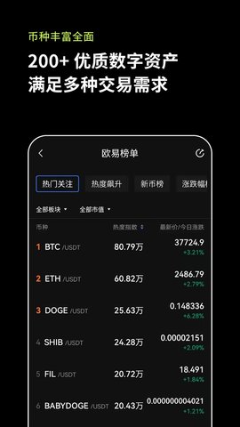 okcoin交易所下载 6.26.2 安卓版3