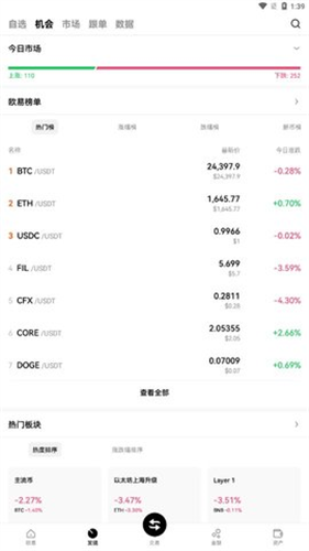 ccash全球数字资产交易所 2.3.2 安卓版1