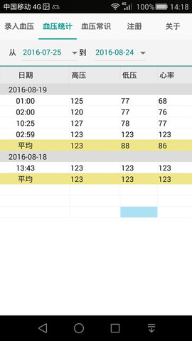 高血压记录本下载 8.6 安卓版1