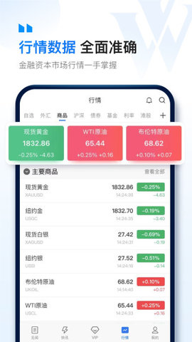 华尔街见闻app 6.27.2 手机版2