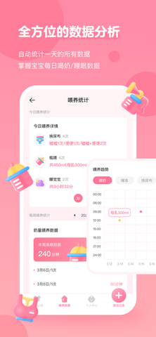 萌芽喂养记录 1.1.3 安卓版4