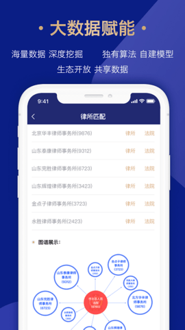 众合律库app 7.9.1 安卓版2