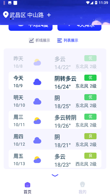 蜜秘天气预报 1.0.0 安卓版1