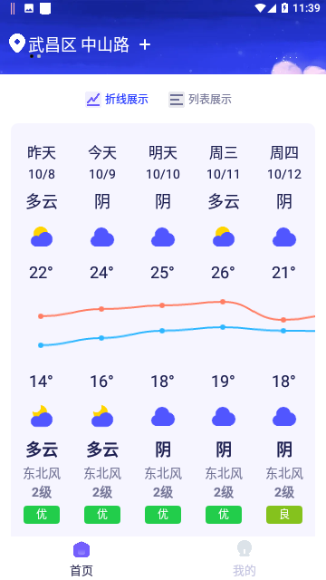 蜜秘天气预报 1.0.0 安卓版2