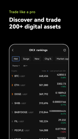 okx交易所App 6.37.1 安卓版4
